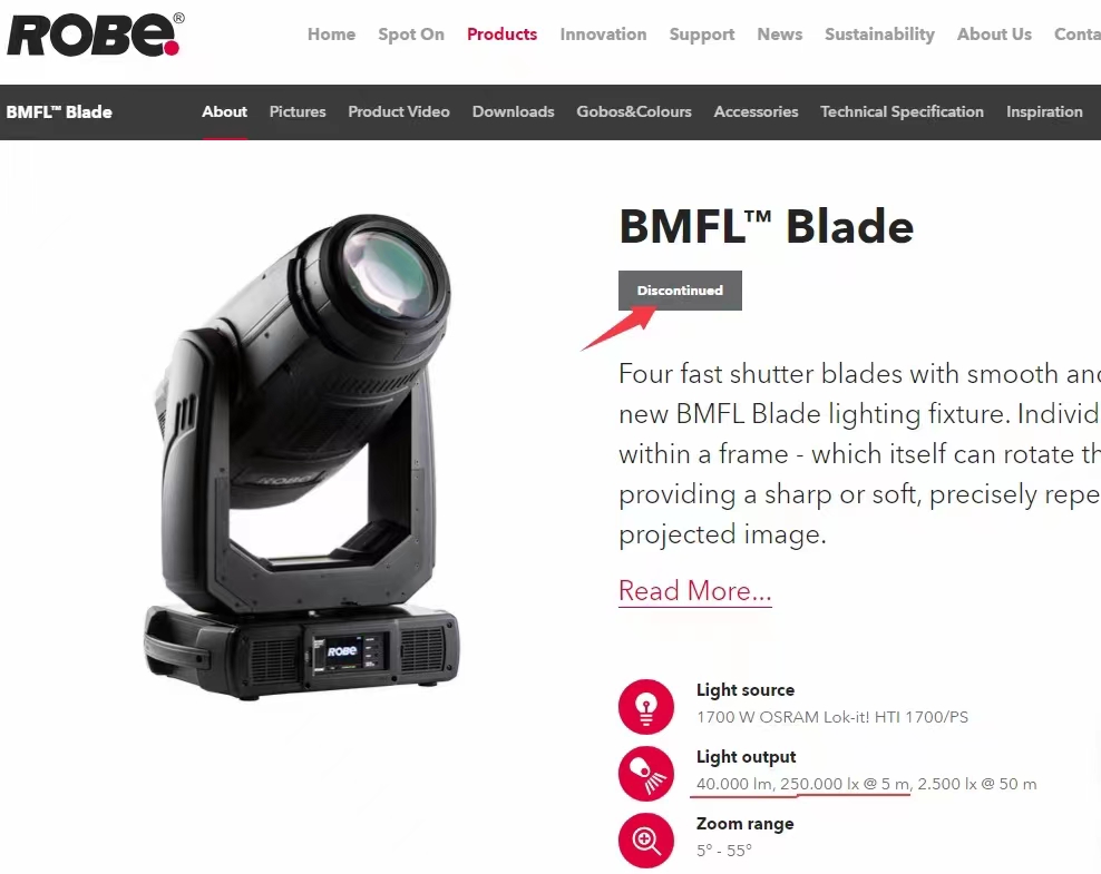 Analysis of LED light sources